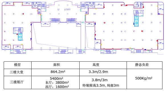 上海世貿(mào)商城場(chǎng)館圖
